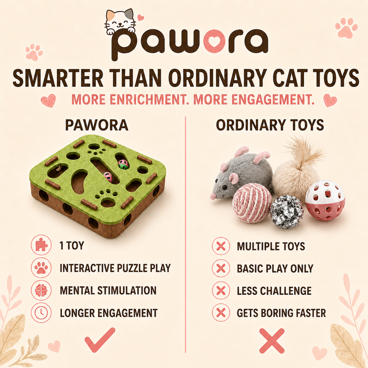 Pawora PurrMaze™
